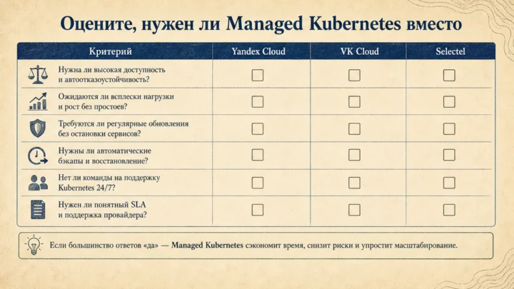 Чеклист миграции / действий: Оцените, нужен ли Managed Kubernetes вместо контейнеров на сервере