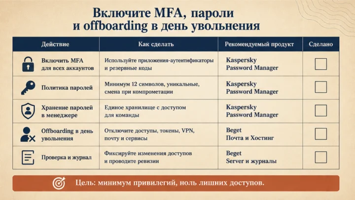 Чеклист миграции / действий: Включите MFA, пароли и offboarding в день увольнения