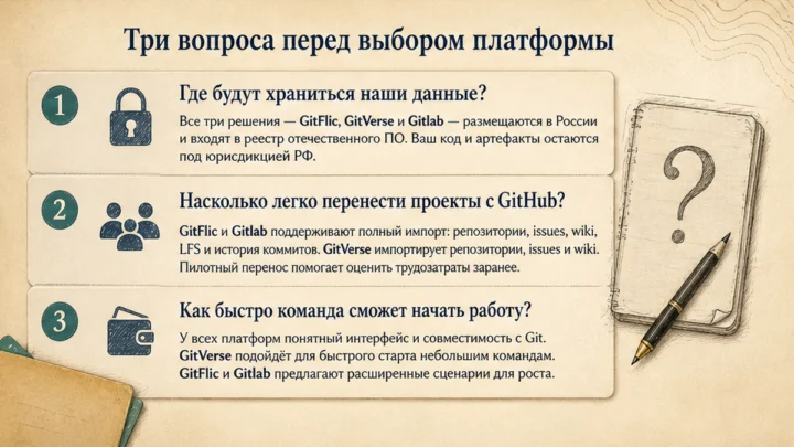 FAQ / структура решения: Три вопроса перед выбором платформы