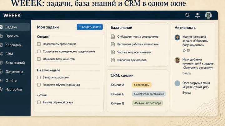 UI named сервиса: WEEEK: задачи, база знаний и CRM в одном окне